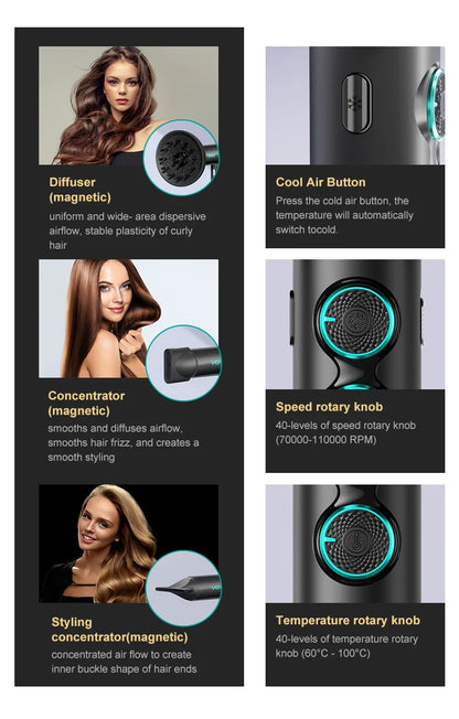 VGR Professional Hair Dryer V-401 — Hot & Cold Adjustment with Brushless Motor 110000 RPM