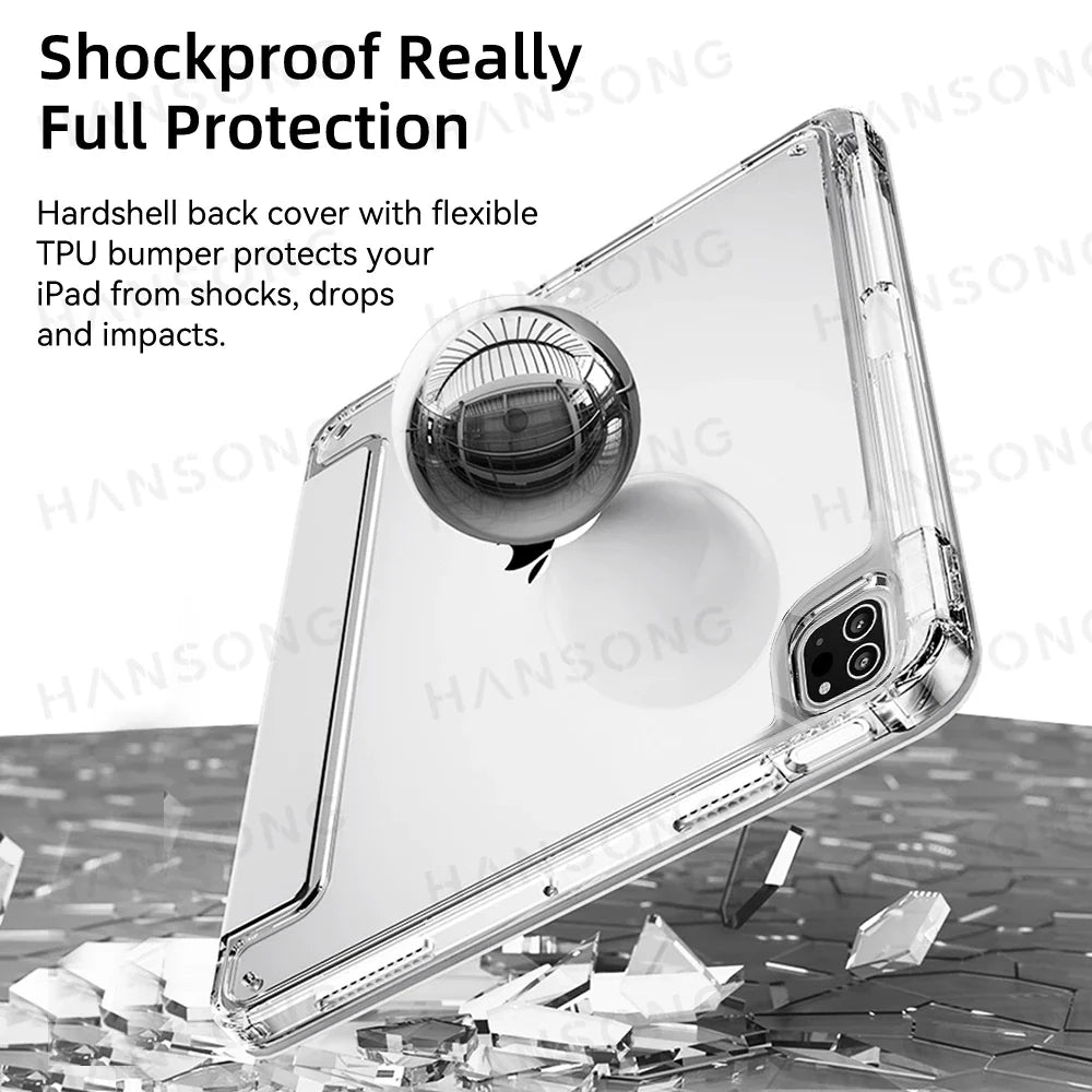 Universal iPad Case — Compatible with iPad Air, Pro, Mini & 10th/11th Gen Models — Protective Cover for 7–13-inch Tablets