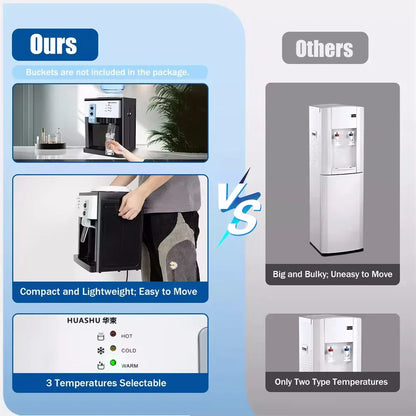 5 Gallon Top Loading Water Cooler Dispenser – Countertop Hot & Cold Drinking Machine