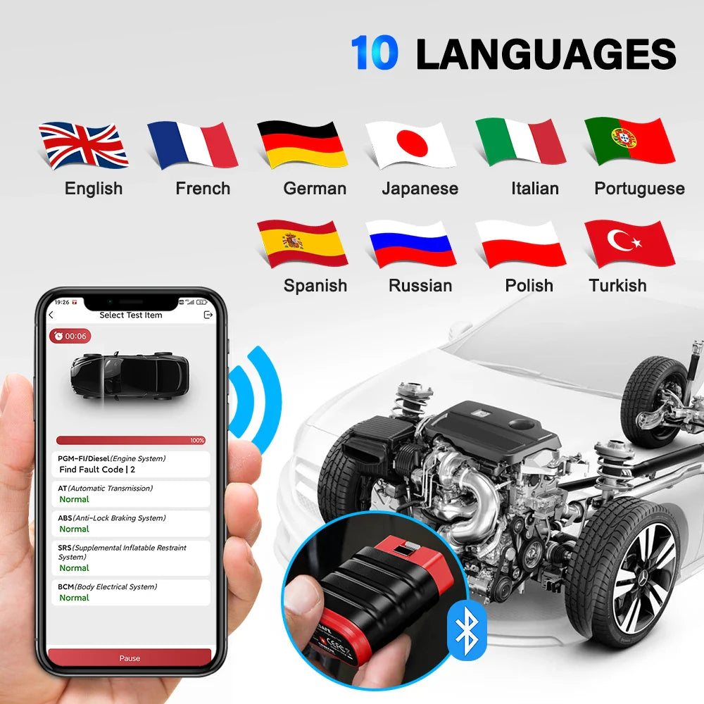 Thinkcar Thinksafe OBD2 Bluetooth Scanner – All-System Car Code Reader with 5 Reset Functions