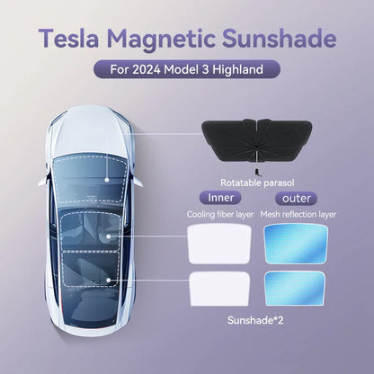 YZ Magnetic Suction Clip Sun Shades for Tesla Model 3/Y Highland 2021-2025 – Front & Rear Glass Roof Sunroof Skylight Sunshade