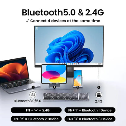 UGREEN Wireless Bluetooth 5.0 & 2.4G Keyboard – 99 Keycaps Russian/Korean/English, USB-C Rechargeable for MacBook, iPad, PC & Tablet