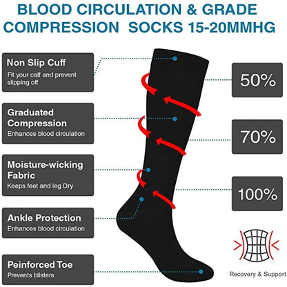 3 Pairs Knee High Compression Socks – Anti-Fatigue Support Stockings for Varicose Veins, Pain Relief & Sports Recovery (Men & Women)