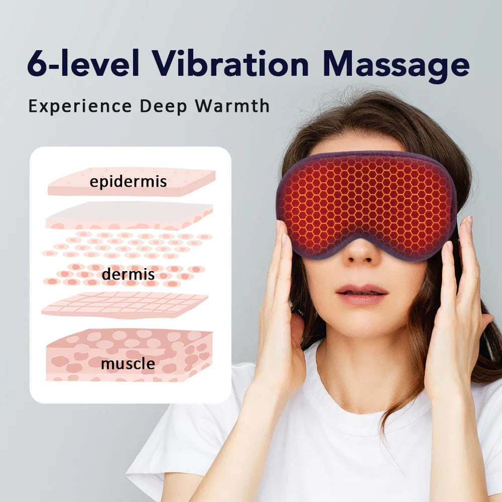 USB Heated Eye Mask with Vibration Massage – Relieve Eye Fatigue, Dry Eyes, and Promote Sleep for Home, Office & Travel
