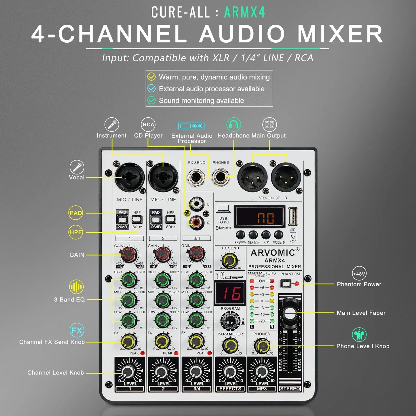 ARVOMIC 4-Channel DJ Audio Mixer – USB Interface, Bluetooth, 16 DSP Effects & 3-Band EQ (ARMX-4)