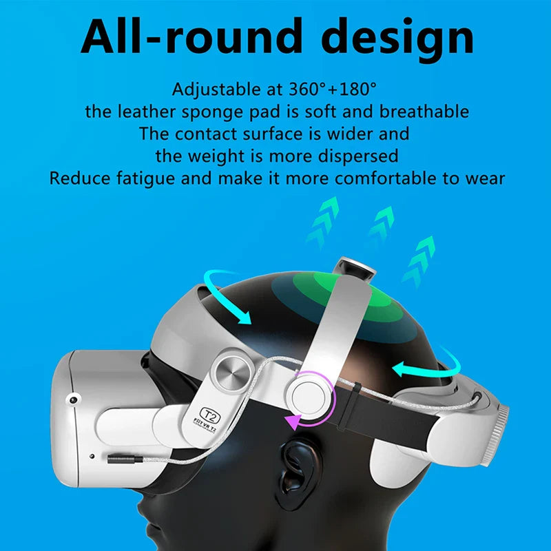 T2 Adjustable Elite Head Strap with Battery for Oculus Quest 2 – Rechargeable Comfort Halo Strap for Meta Quest 2