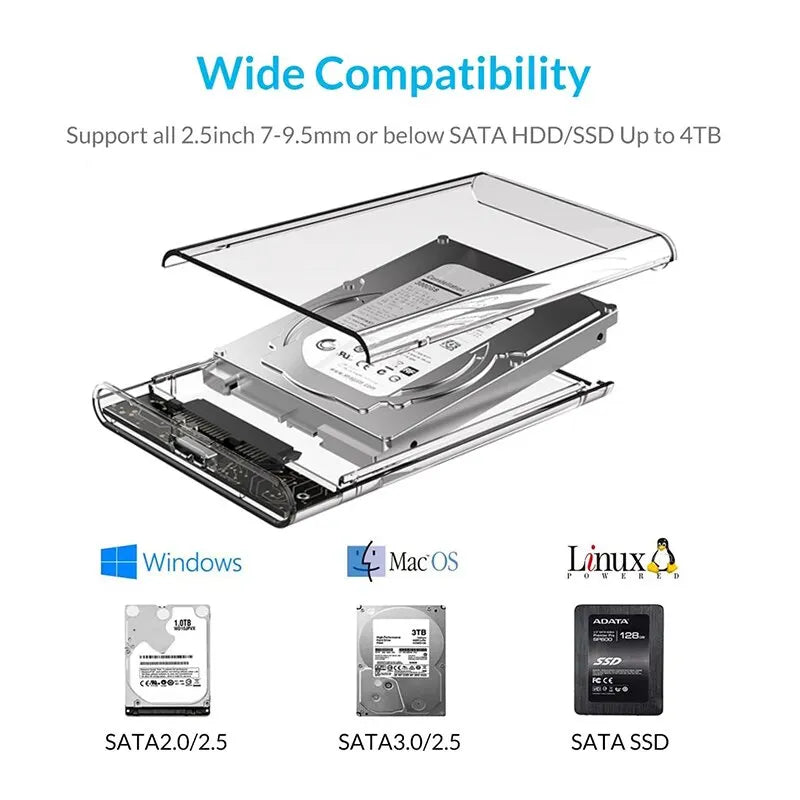 USB 3.0 to SATA III Hard Disk Case: 2.5 Inch HDD SSD Shell External Enclosure - Portable Hard Drive Box for Enhanced Storage and Protection