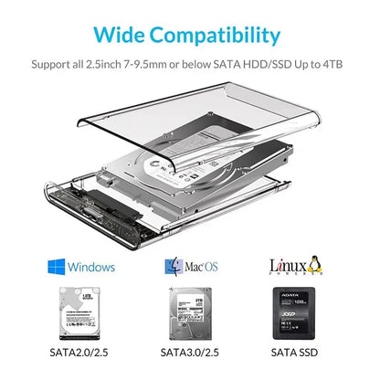 USB 3.0 to SATA III Hard Disk Case: 2.5 Inch HDD SSD Shell External Enclosure - Portable Hard Drive Box for Enhanced Storage and Protection