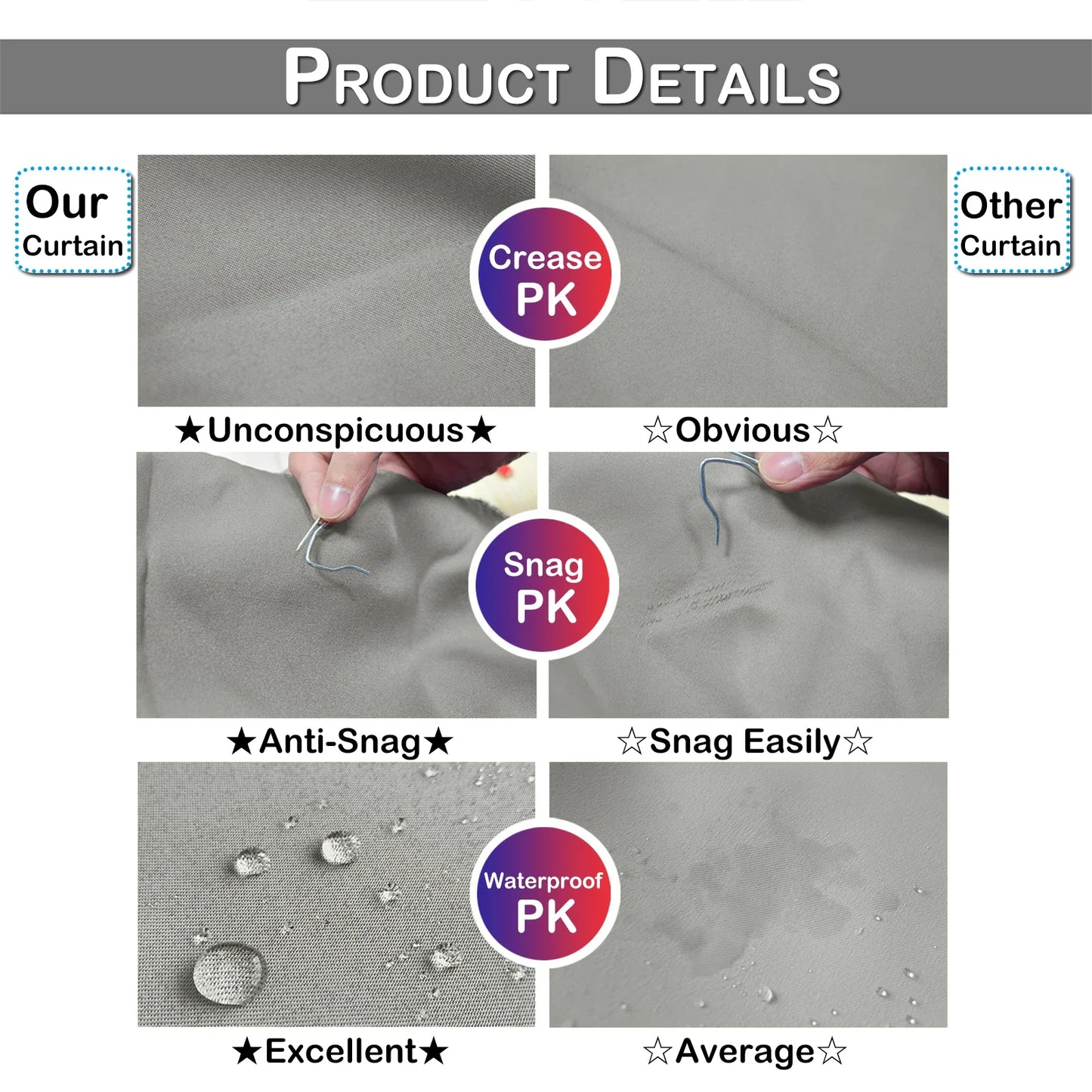 Extra Large Blackout Waterproof Curtain – Thermal Insulated Sliding Door & Shower Drapes for Living Room & Bedroom
