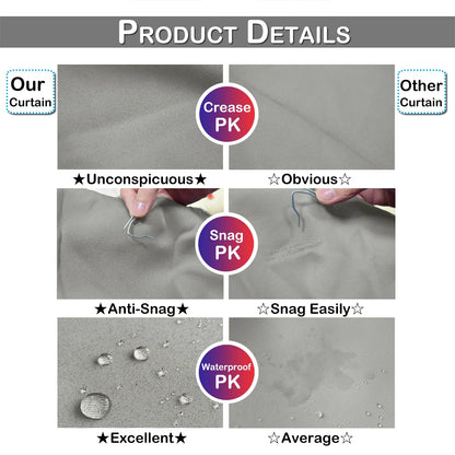 Extra Large Blackout Waterproof Curtain – Thermal Insulated Sliding Door & Shower Drapes for Living Room & Bedroom