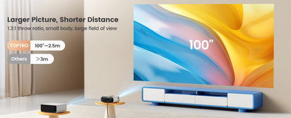 TOPTRO Mini Projector – Full HD 1080P Support, 16000 Lumens, Auto Keystone, WiFi & Bluetooth Portable Home Theater Projector