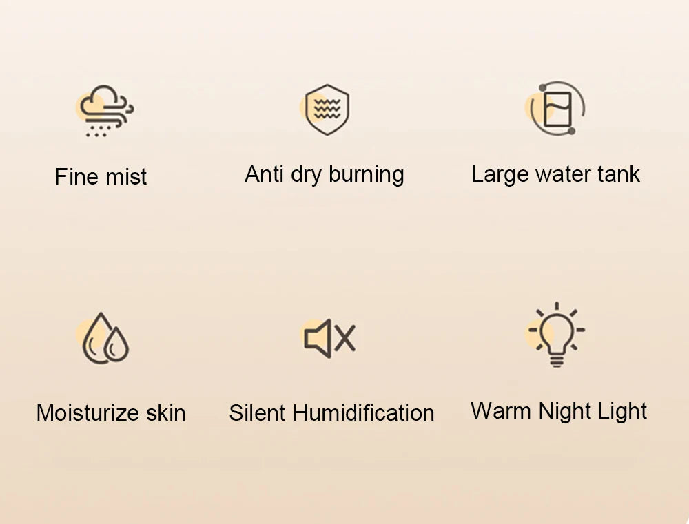 1300ML Air Humidifier – Double Spray Port Essential Oil Diffuser with USB & Light for Home and Office