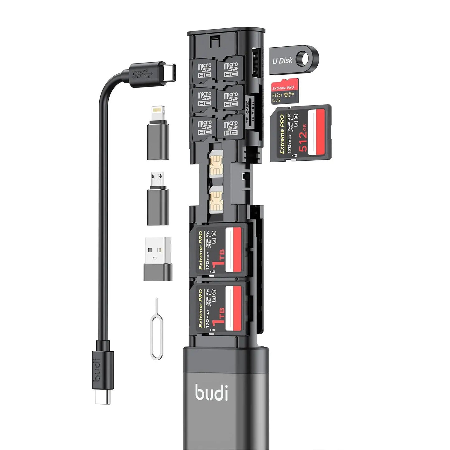 BUDI Multi-Function Smart Adapter – Data Cable, SIM Kit, TF Card Reader, Storage Case & Phone Cradle