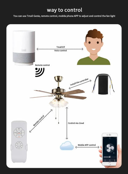 Tuya WiFi Smart Ceiling Fan Light Kit – Remote & App Control, Adjustable Speed, Alexa & Google Home Compatible