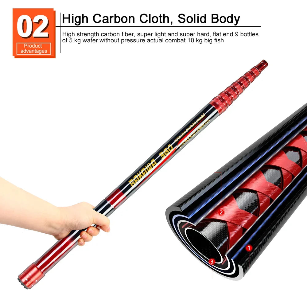 JOSBY Telescopic Foldable Fishing Net – 2.1M/3M/4M Lightweight Carbon Fiber Landing Net for Carp & Sea Fishing