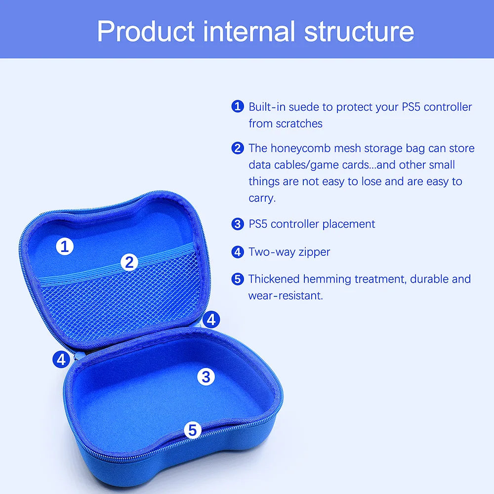 Controller Cover Bag: Nintendo Switch Pro Case for Dualsense Dualshock Sony PS5 PS4 PS3 Playstation - Xbox Series One S X Compatible