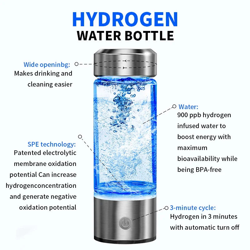 Hydrogen-Rich Water Cup – Portable Electric Generator Bottle with Titanium Filter, USB Rechargeable for Healthcare