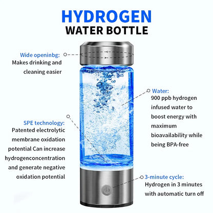Hydrogen-Rich Water Cup – Portable Electric Generator Bottle with Titanium Filter, USB Rechargeable for Healthcare