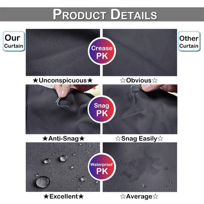 Extra Large Blackout Waterproof Curtain – Thermal Insulated Sliding Door & Shower Drapes for Living Room & Bedroom