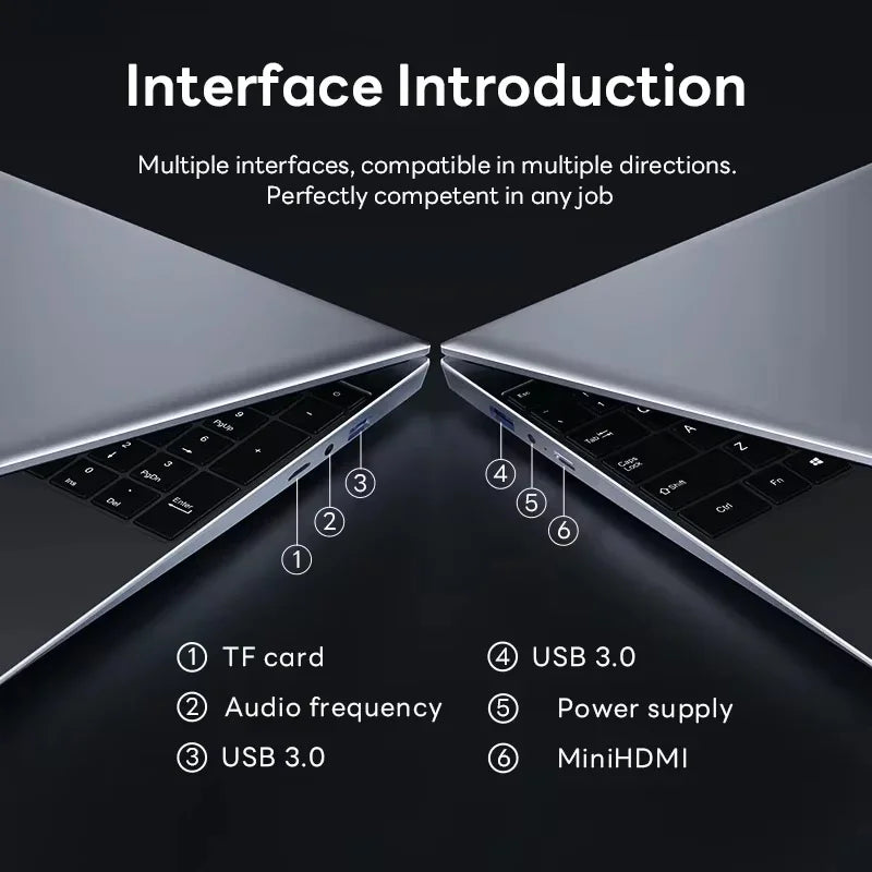 2025 Ultra-Thin Business Notebook — 15.6" Windows 11 Laptop, Intel Celeron N4000, 16GB RAM, 1TB/2TB SSD with Fingerprint