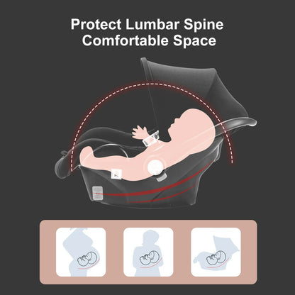 High-Quality 3-in-1 Newborn Baby Stroller — Lightweight Folding Cart with Comfort Seat & ISOFIX Safety