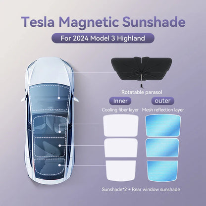 YZ Magnetic Suction Clip Sun Shades for Tesla Model 3/Y Highland 2021-2025 – Front & Rear Glass Roof Sunroof Skylight Sunshade