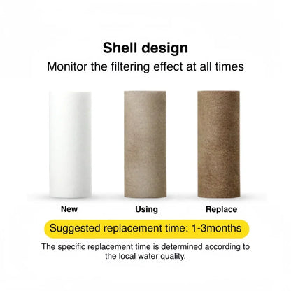 PP Cotton Pre-Filter Water Filter Cartridge – Heavy Metal Removal Purifier for Household, Washing Machine & Shower Water Filtration System