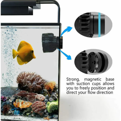 ZKSJ Mini Slim 2000/3000 Aquarium Wave Maker – 3rd Gen Circulation Pump with 3 Wave Patterns, No Controller