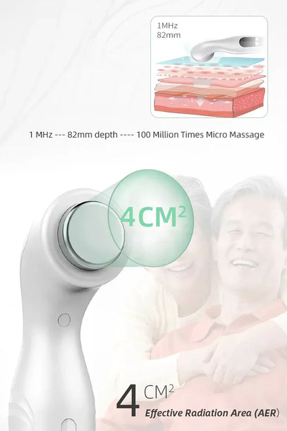 Ultrasound Physiotherapy Device – Pain Relief Massager & Muscle Stimulator for Arthritis & Physical Therapy
