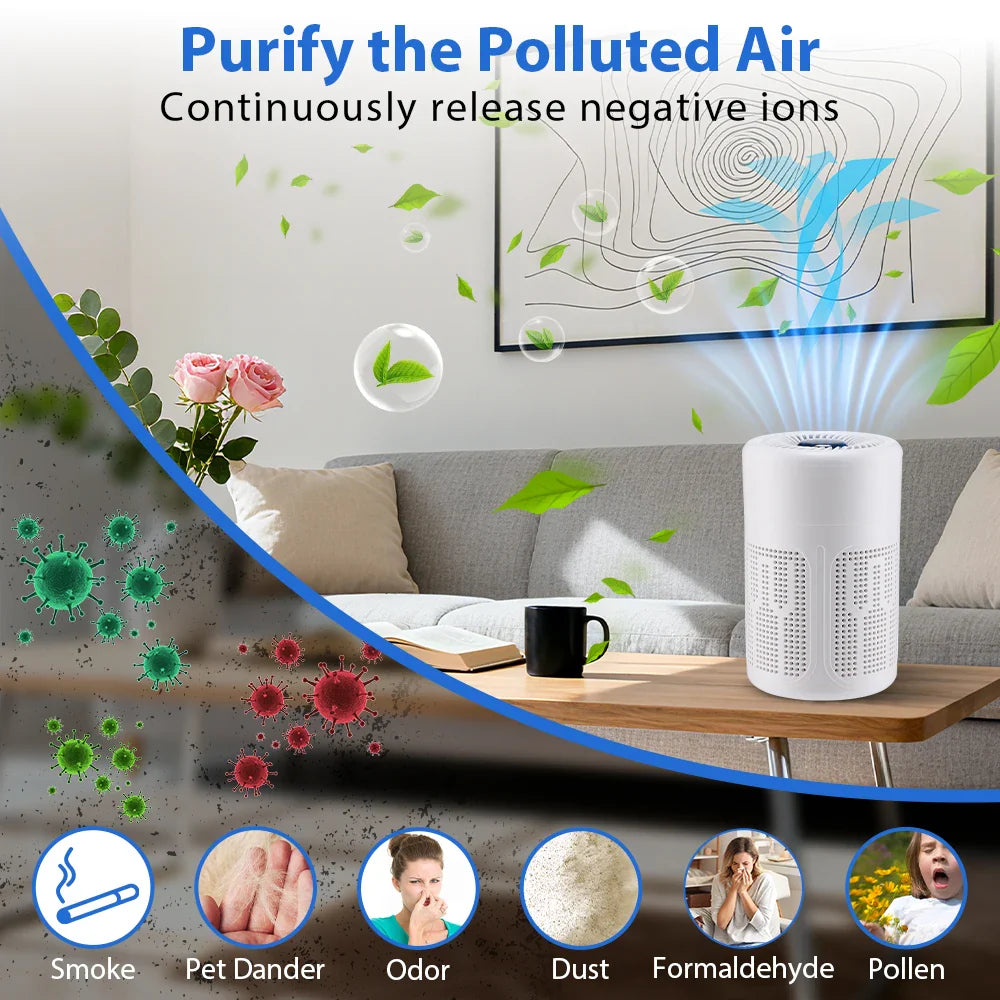 Mini Desktop Air Purifier – HEPA Filter with Negative Ion Technology, Quiet Portable Air Cleaner for Home, Bedroom & Office