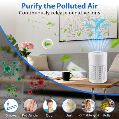 Mini Desktop Air Purifier – HEPA Filter with Negative Ion Technology, Quiet Portable Air Cleaner for Home, Bedroom & Office