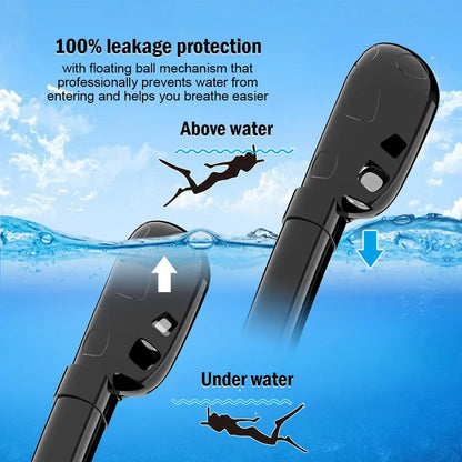 180° Panoramic View Full Face Snorkel Mask with Dry Top Silicone Seal - Diving and Swimming Goggles Set with 2 Snorkels, Anti-Fog and Anti-Leak Design