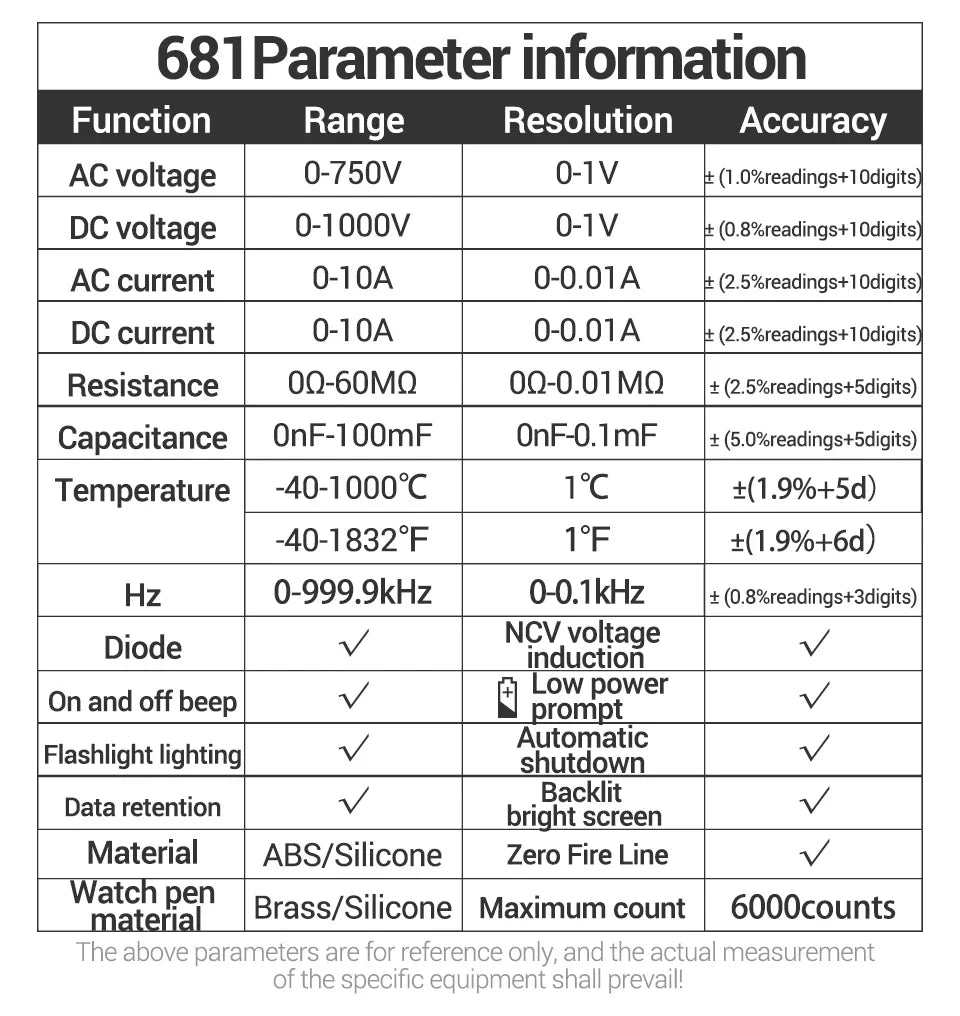 ANENG 681 Rechargeable Digital Multimeter — Professional Non-Contact AC/DC Voltage & Current Tester with LCD Screen