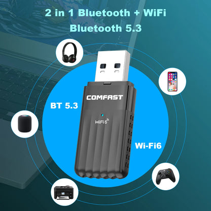 COMFAST AX900 USB WiFi 6 & Bluetooth 5.3 Adapter – Dual Band 2.4G/5GHz, 900Mbps Wireless Adapter for Windows 10/11, Plug & Play