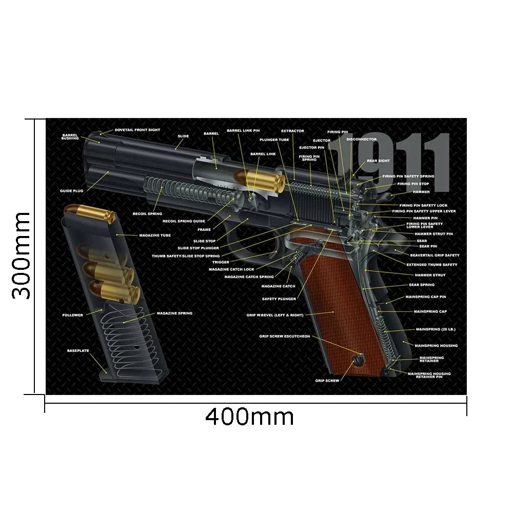 Gun Cleaning Rubber Mat Mouse Pad – AR15, AK47, Remington 870, GLOCK Gen4/Gen5, CZ-75, P220, P226, P229, Beretta 92, 1911 3D Work Mat