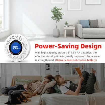 New Standalone Carbon Monoxide Detector - CO Alarm with Screen Display, Battery Powered, CE Certified for Home, Kitchen, Office Use