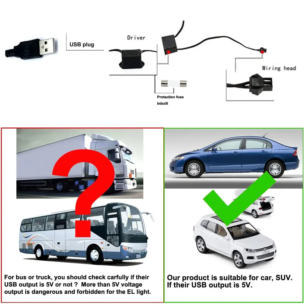 5M Car Interior LED Strip Light - USB Flexible Neon Ambient Lighting for Auto DIY Decoration