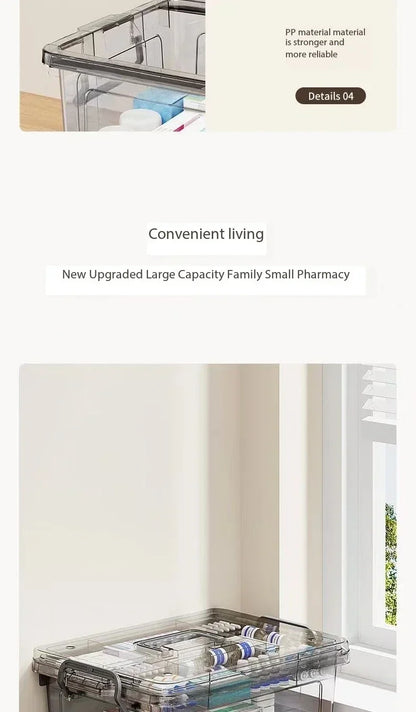 Household Multi-Layer Medicine Storage Box – Emergency Medical Organizer with Compartments