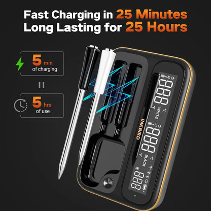 INKBIRD Dual-Mode Wireless Meat Thermometer – Long & Short Probe, Backlit LCD, IP67 Waterproof with BBQ Alarm