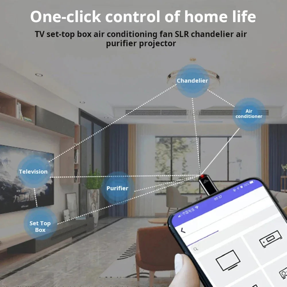 Smartphone Infrared Transmitter Adapter – Type-C Remote Control for TV via Smart App