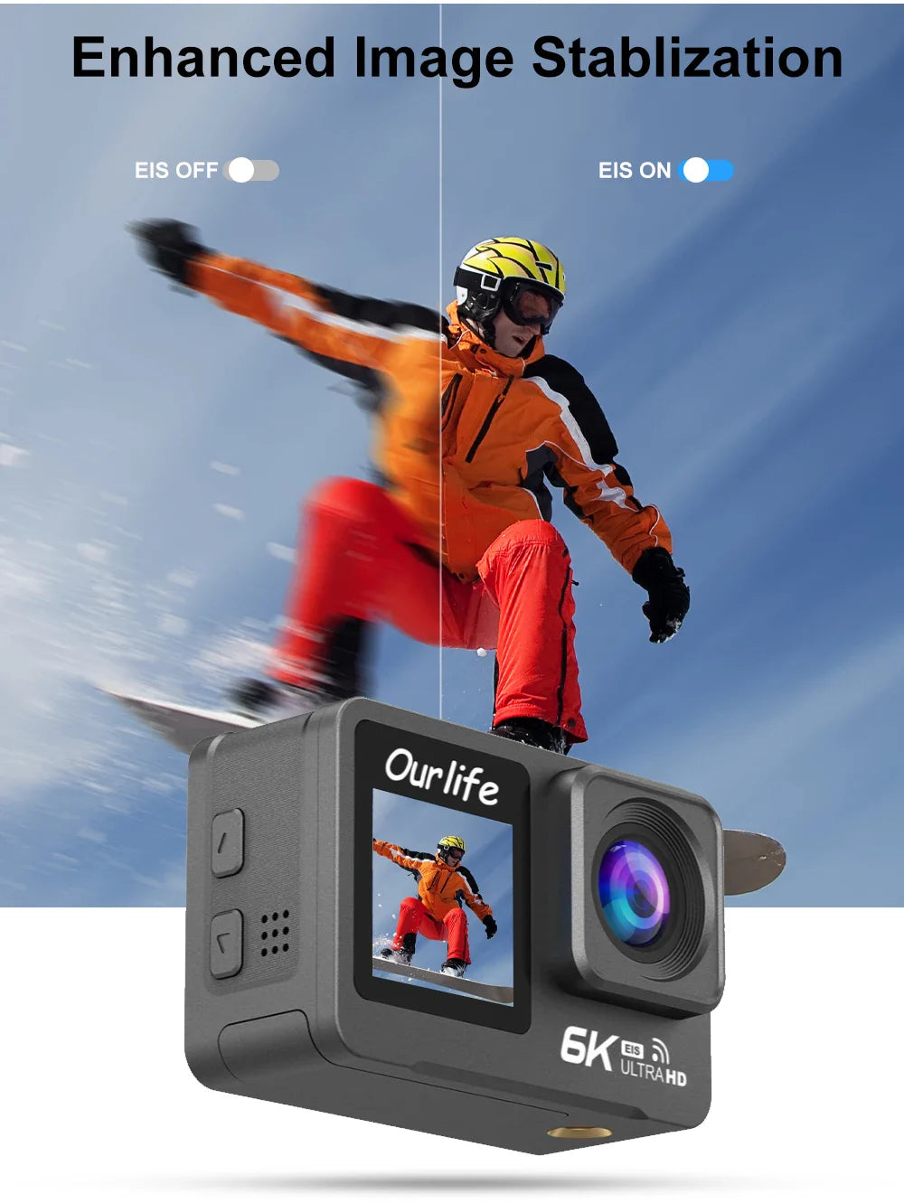 6K 4K60FPS Action Camera – 50MP Dual Screen, 2.0" Touch LCD, EIS, WiFi, 170° Lens, 30M Waterproof, 5X Zoom with Remote