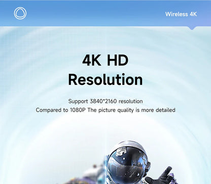 Hagibis 4K HDMI Wireless Transmitter and Receiver Kit – HDMI Extender for Monitor, Projector, HDTV, PC, Camera, Xbox Live