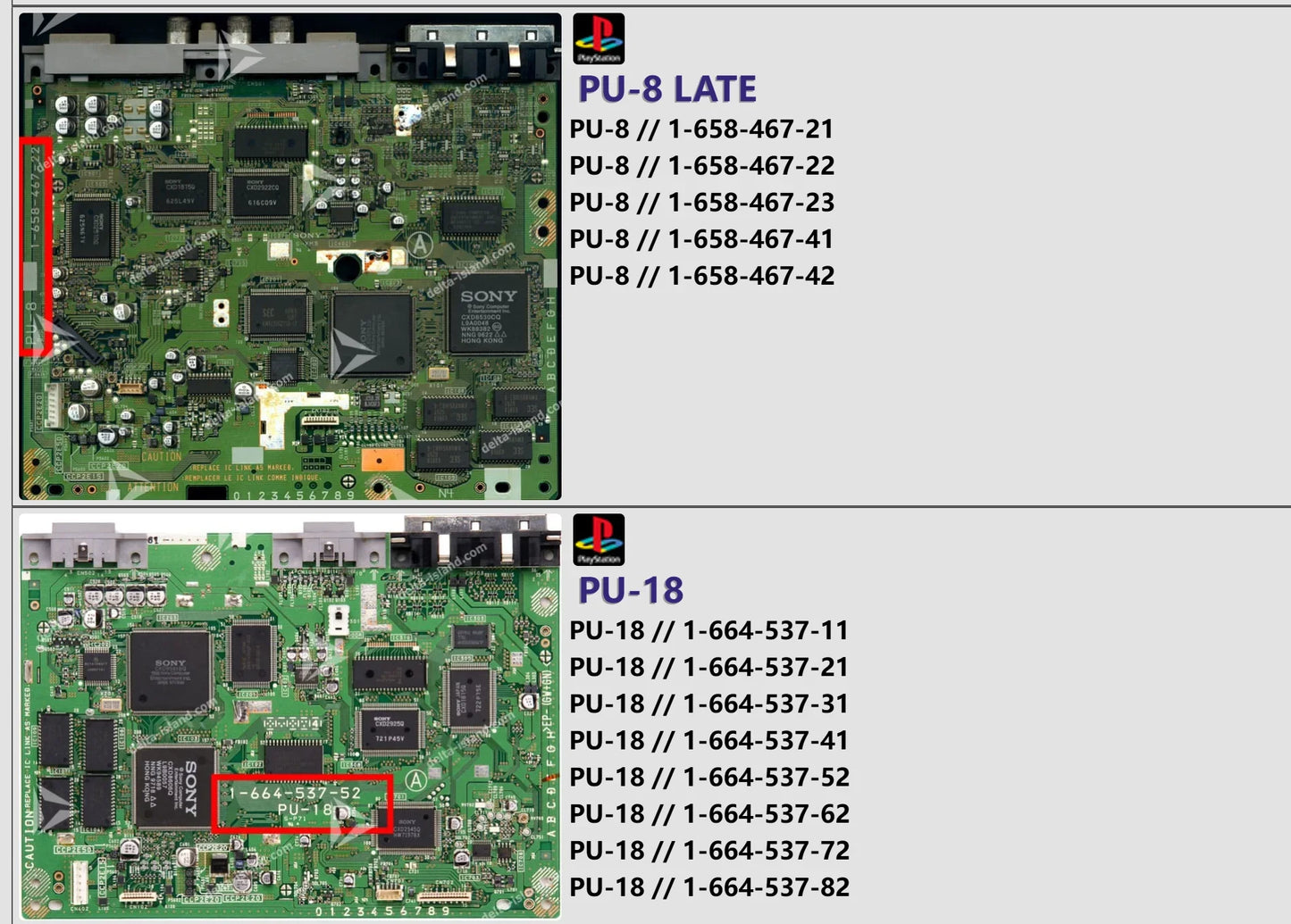 XStation Optical Disc Drive Emulator (PICOSTATION) — PS1/PS2/PS3 Modular ODE for PlayStation