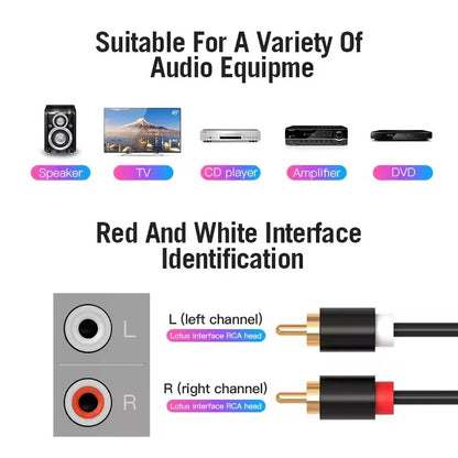 Dual RCA Male to Male Audio Cable HiFi Stereo Gold-Plated 2RCA to 2RCA Cord for HDTV, Home Theater, DVD & Amplifier Systems