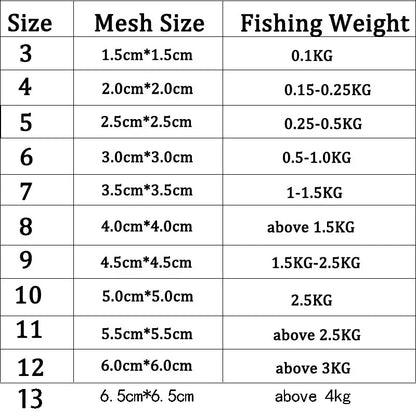 11 Size Luminous Fishing Net Trap - Mesh Design with Copper Shoal Cast for Sea Fish Tackle