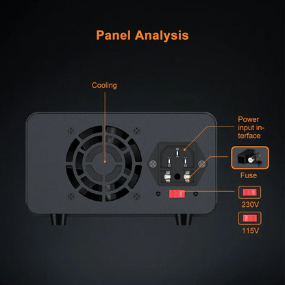 30V 10A Adjustable DC Lab Power Supply – 4-Digit LED Display, USB-A/Type-C 5V/3.6A Fast Charge with Encoder Control