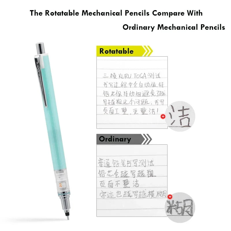 Japan UNI KURA TOGA Mechanical Pencil 0.5mm: Automatic Rotation Drawing - M5-559 Special Pencil for Cute School Supplies