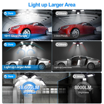 LED Garage Lights: 10 Adjustable Panels E26/E27 Ceiling Shop Work Lamp - 80W 150W 6500K Bulb for Industrial Workshop Lighting