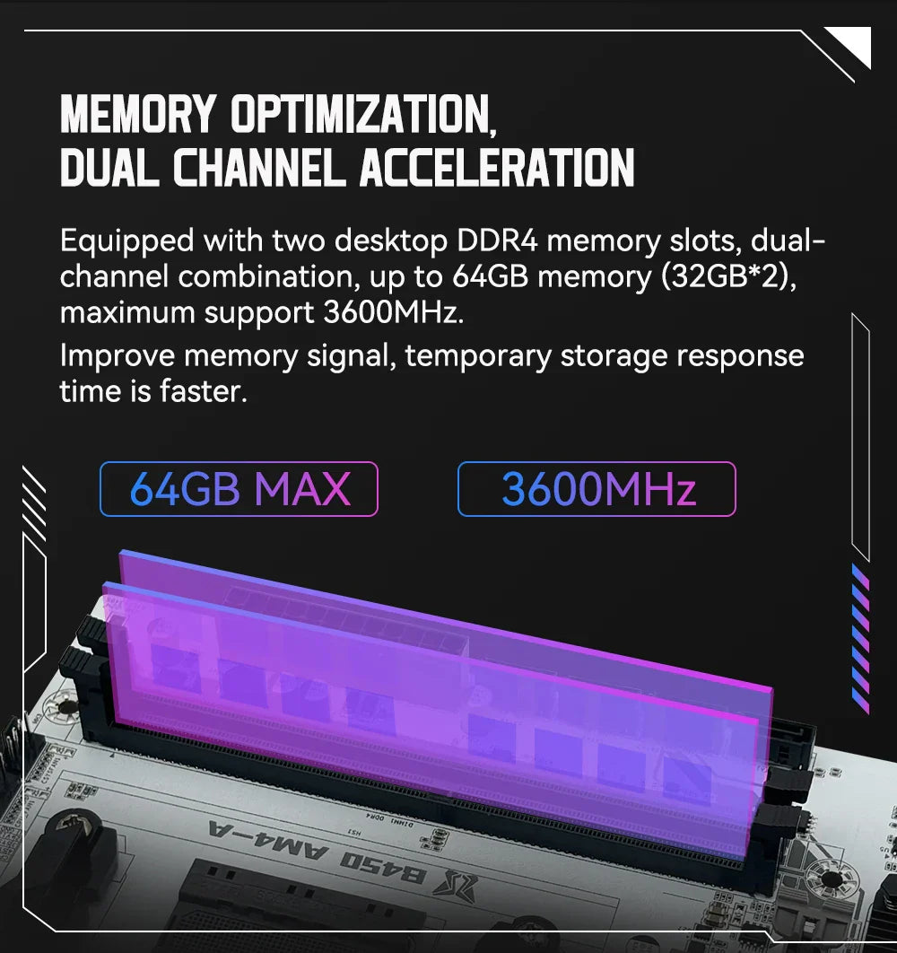 MACHINIST B450 Motherboard - AMD AM4 Mainboard with Dual-Channel DDR4 & M.2 NVME Support for Ryzen 5500/5600/5600G CPU