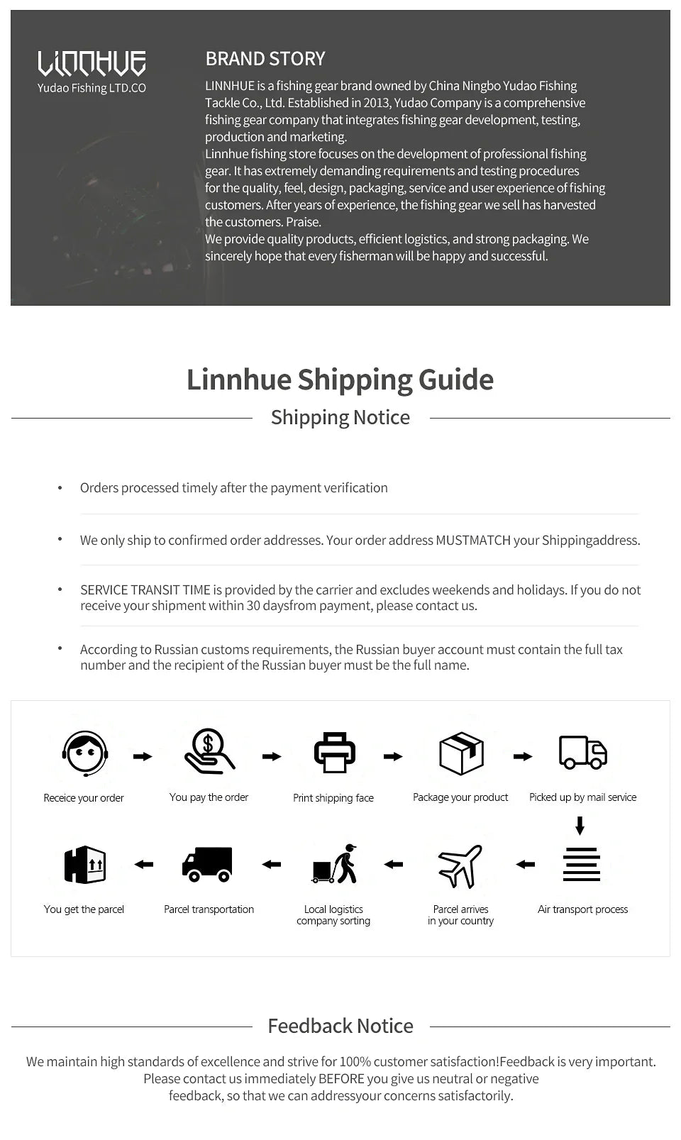 Aluminum Alloy Line Pull Rod — Rubber Anti-Slip Fishing Tool for Snag Pulling, Hook Tying, Knotting, and Hand Protection